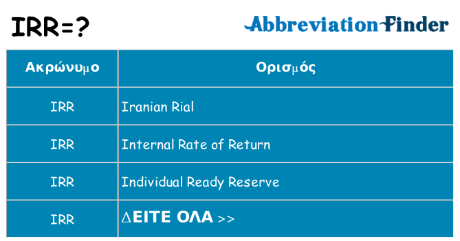 Τι σημαίνει irr ηρεμήσει