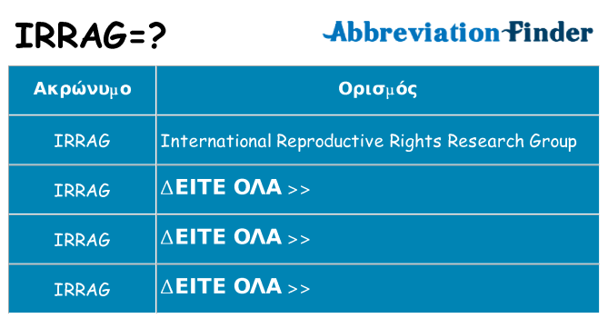 Τι σημαίνει irrag ηρεμήσει