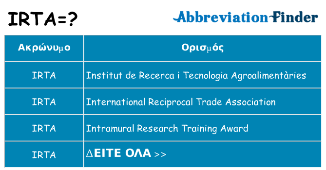 Τι σημαίνει irta ηρεμήσει