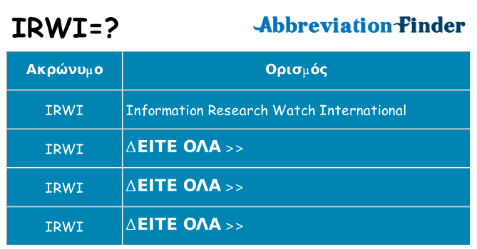Τι σημαίνει irwi ηρεμήσει
