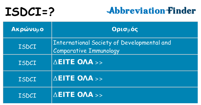 Τι σημαίνει isdci ηρεμήσει