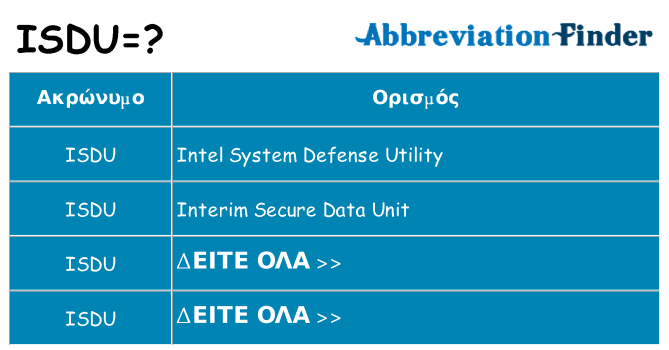Τι σημαίνει isdu ηρεμήσει