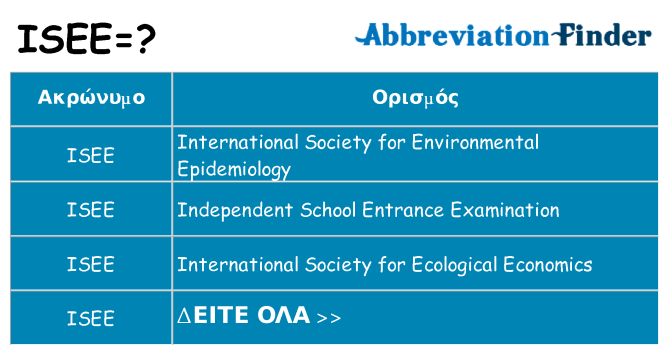 Τι σημαίνει isee ηρεμήσει
