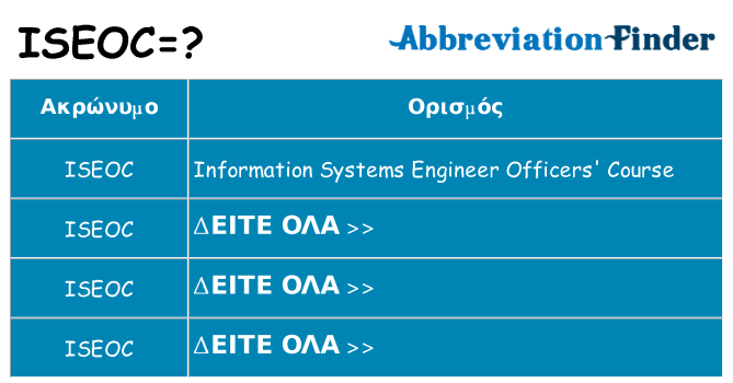Τι σημαίνει iseoc ηρεμήσει