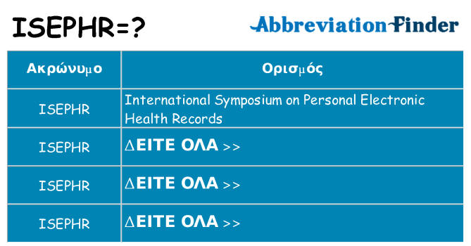 Τι σημαίνει isephr ηρεμήσει