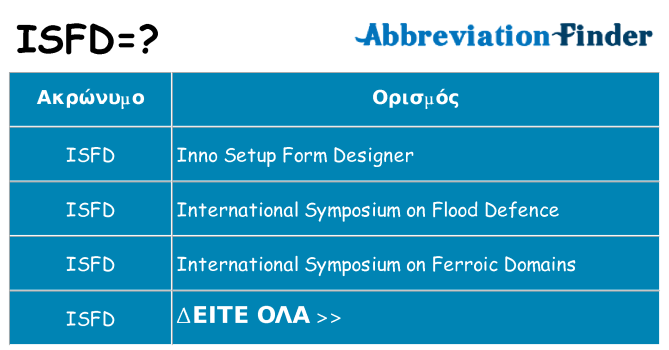 Τι σημαίνει isfd ηρεμήσει