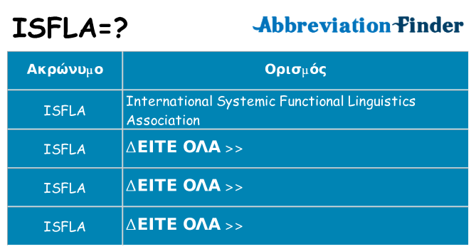 Τι σημαίνει isfla ηρεμήσει