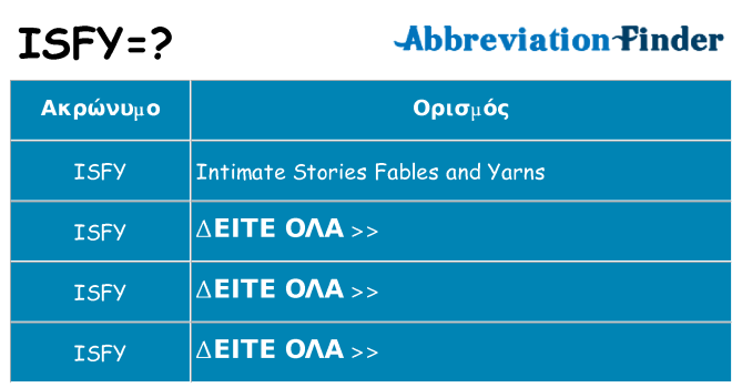 Τι σημαίνει isfy ηρεμήσει