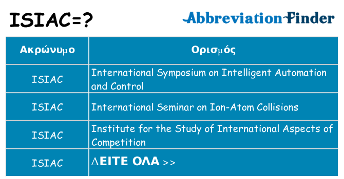 Τι σημαίνει isiac ηρεμήσει