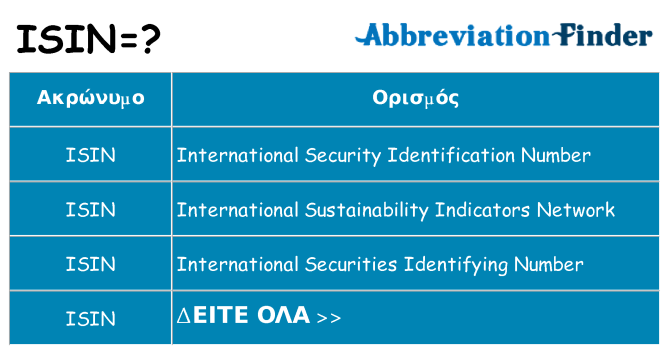 Τι σημαίνει isin ηρεμήσει