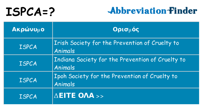 Τι σημαίνει ispca ηρεμήσει