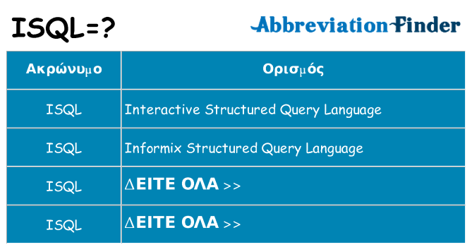 Τι σημαίνει isql ηρεμήσει