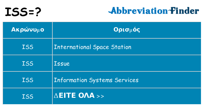 Τι σημαίνει iss ηρεμήσει