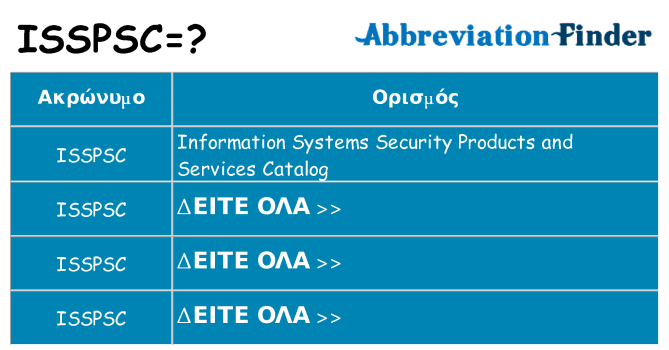 Τι σημαίνει isspsc ηρεμήσει