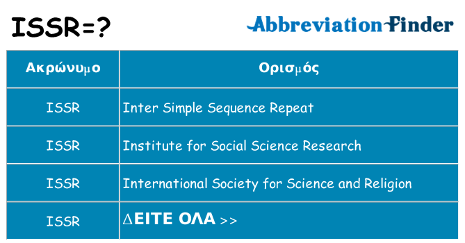 Τι σημαίνει issr ηρεμήσει