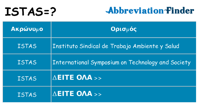 Τι σημαίνει istas ηρεμήσει