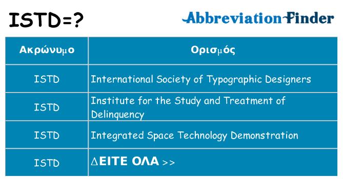 Τι σημαίνει istd ηρεμήσει