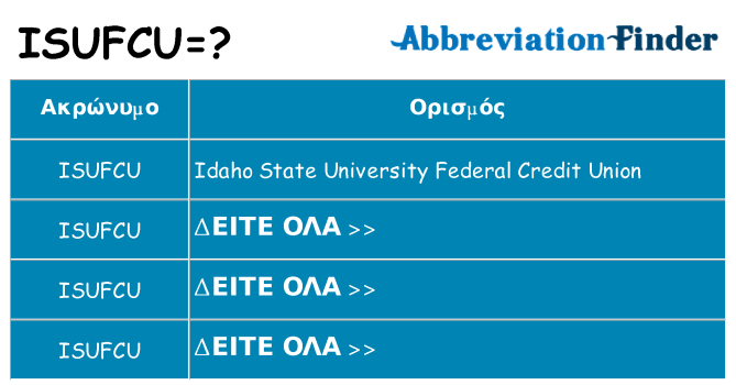 Τι σημαίνει isufcu ηρεμήσει