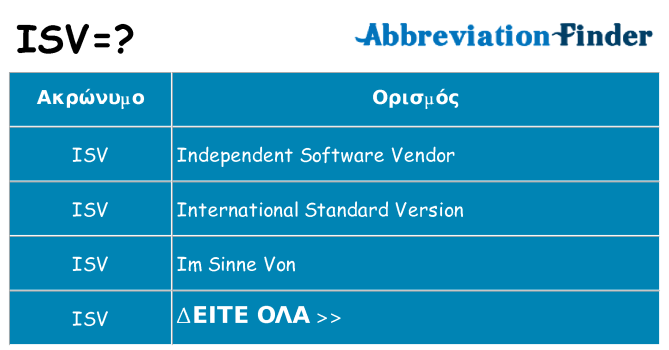 Τι σημαίνει isv ηρεμήσει