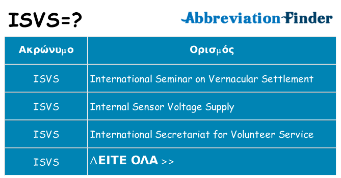 Τι σημαίνει isvs ηρεμήσει