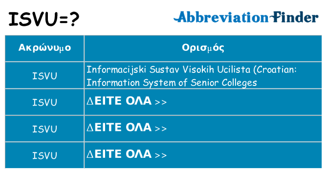 Τι σημαίνει isvu ηρεμήσει