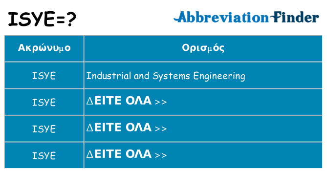 Τι σημαίνει isye ηρεμήσει