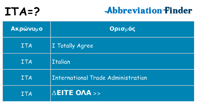 Τι σημαίνει ita ηρεμήσει