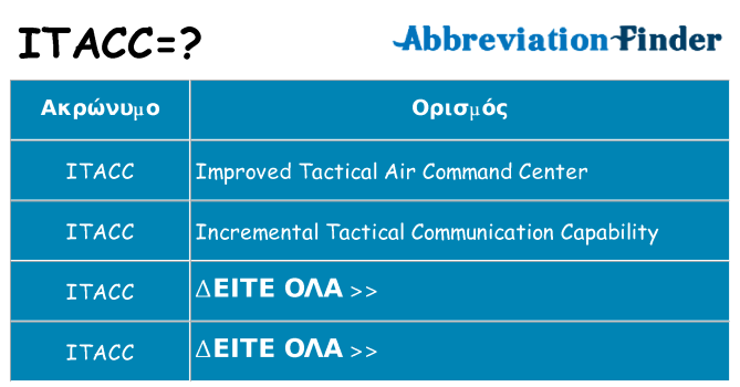 Τι σημαίνει itacc ηρεμήσει
