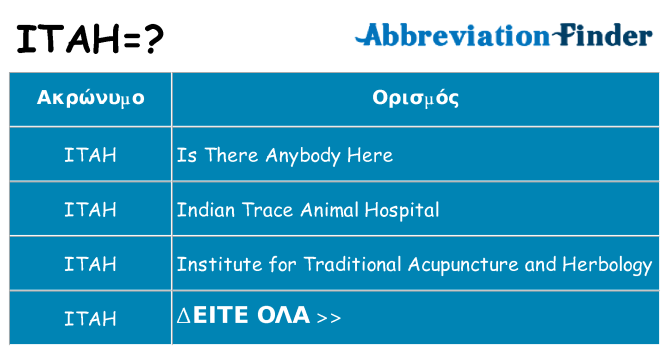 Τι σημαίνει itah ηρεμήσει