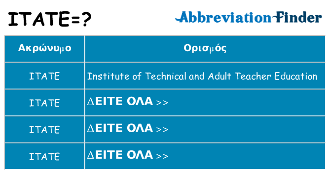 Τι σημαίνει itate ηρεμήσει