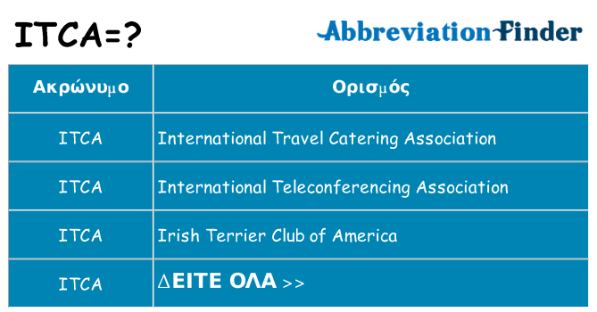 Τι σημαίνει itca ηρεμήσει