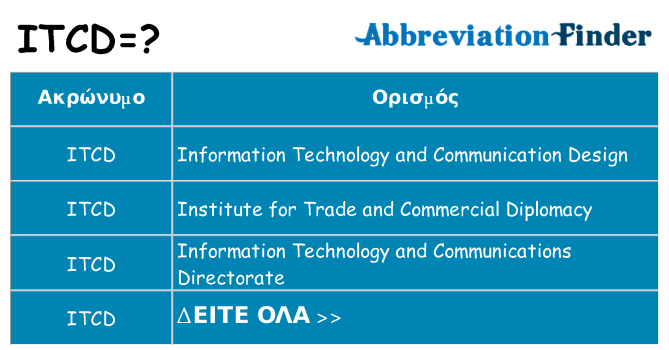 Τι σημαίνει itcd ηρεμήσει