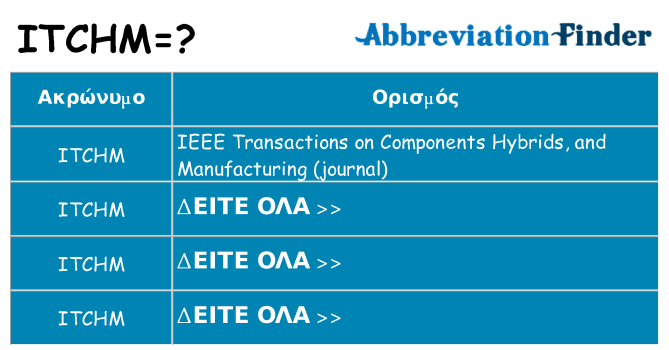 Τι σημαίνει itchm ηρεμήσει