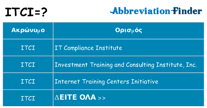 Τι σημαίνει itci ηρεμήσει