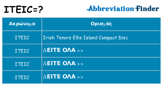 Τι σημαίνει iteic ηρεμήσει