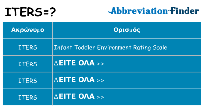 Τι σημαίνει iters ηρεμήσει