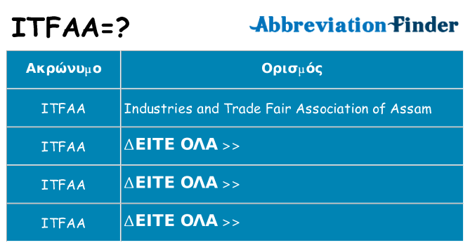 Τι σημαίνει itfaa ηρεμήσει