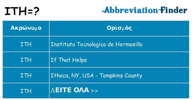 Τι σημαίνει ith ηρεμήσει