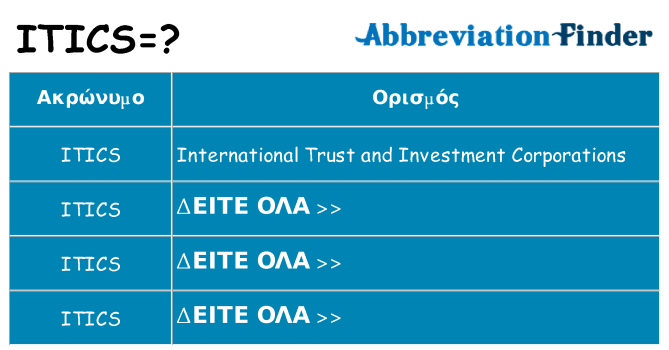 Τι σημαίνει itics ηρεμήσει