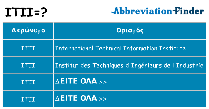 Τι σημαίνει itii ηρεμήσει