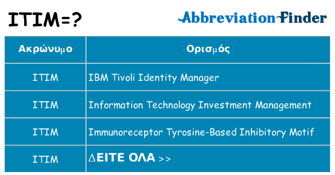 Τι σημαίνει itim ηρεμήσει