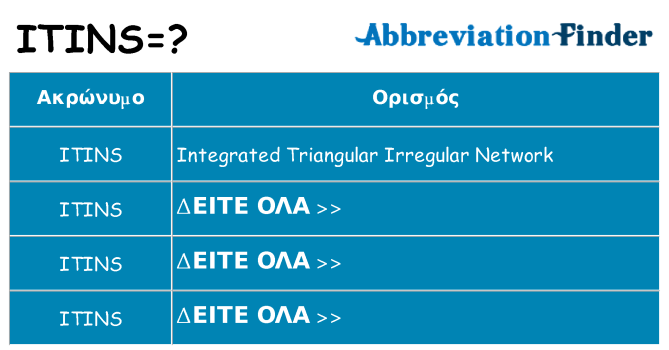 Τι σημαίνει itins ηρεμήσει