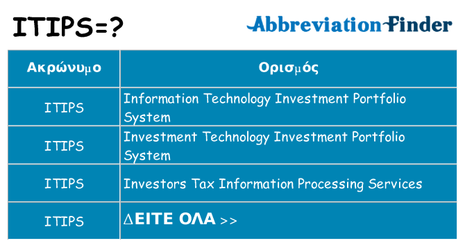 Τι σημαίνει itips ηρεμήσει
