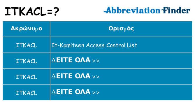 Τι σημαίνει itkacl ηρεμήσει