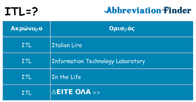 Τι σημαίνει itl ηρεμήσει
