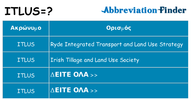Τι σημαίνει itlus ηρεμήσει
