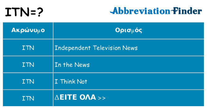 Τι σημαίνει itn ηρεμήσει