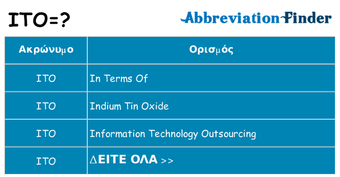 Τι σημαίνει ito ηρεμήσει