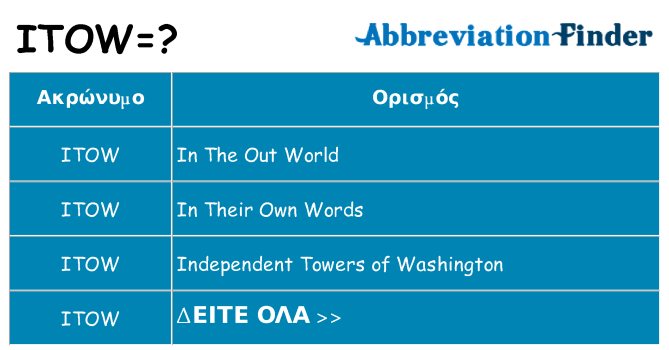 Τι σημαίνει itow ηρεμήσει