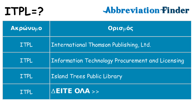 Τι σημαίνει itpl ηρεμήσει